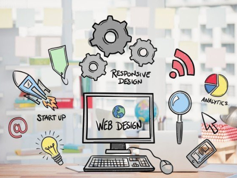 Thiết Kế Website Tại Mỹ – Giải Pháp Website Chuyên Nghiệp Cho Doanh Nghiệp USA